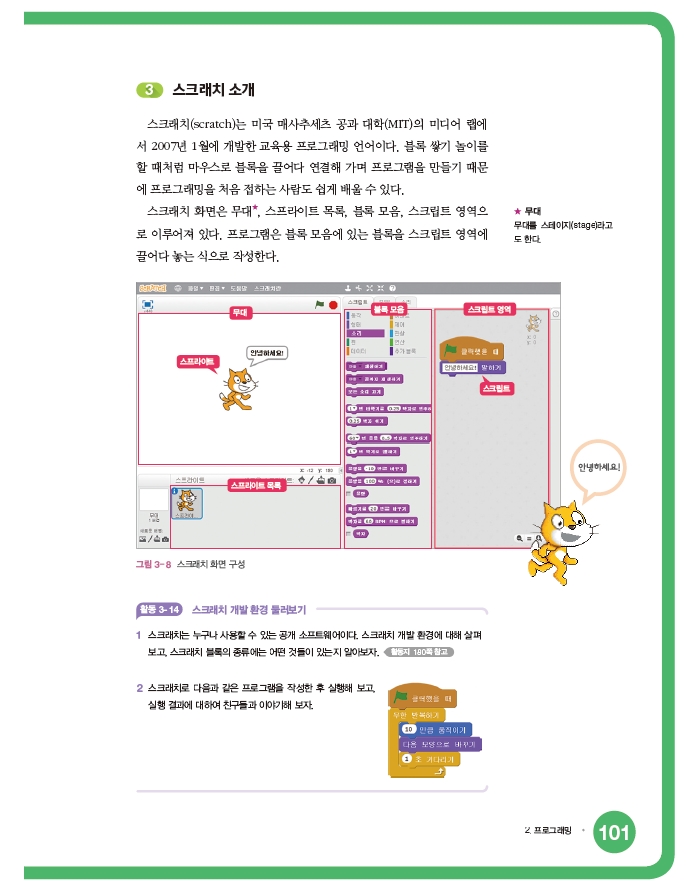 한빛아카데미(주) 정보 143쪽 현행내용 이미지