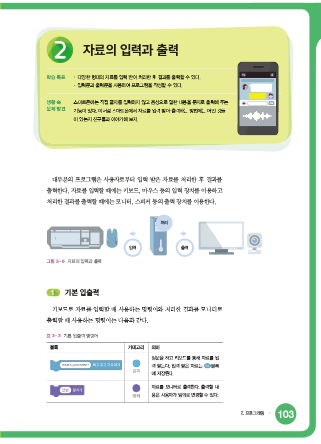 한빛아카데미(주) 정보 145쪽 수정내용 이미지