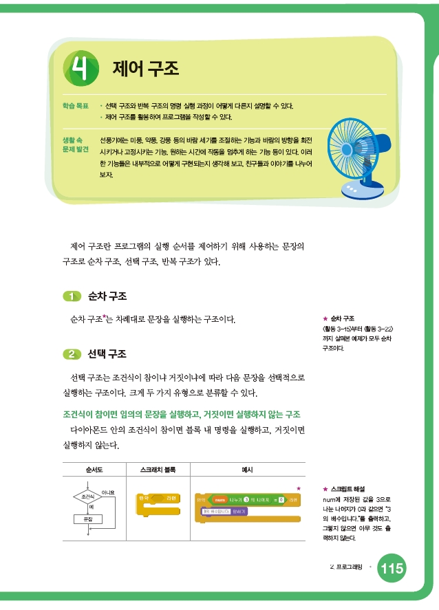 한빛아카데미(주) 정보 155쪽 현행내용 이미지