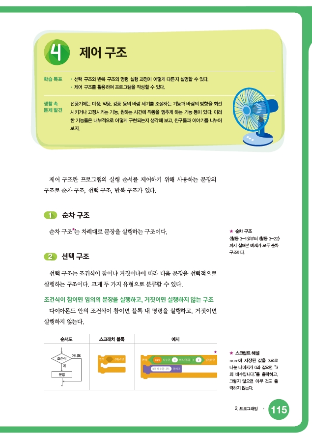한빛아카데미(주) 정보 155쪽 수정내용 이미지