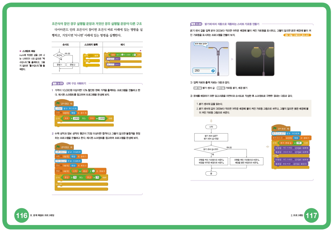 한빛아카데미(주) 정보 156쪽 현행내용 이미지
