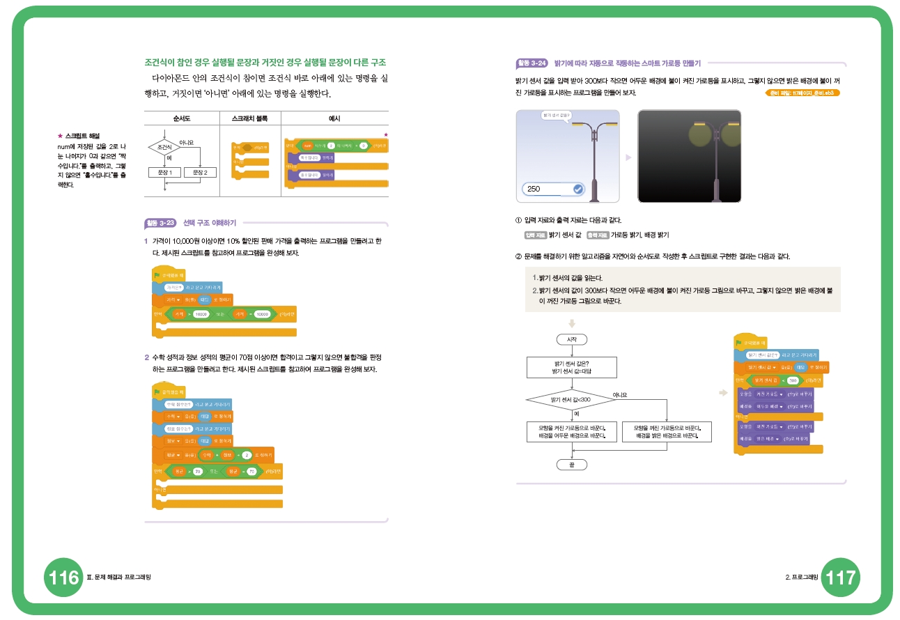 한빛아카데미(주) 정보 156쪽 수정내용 이미지