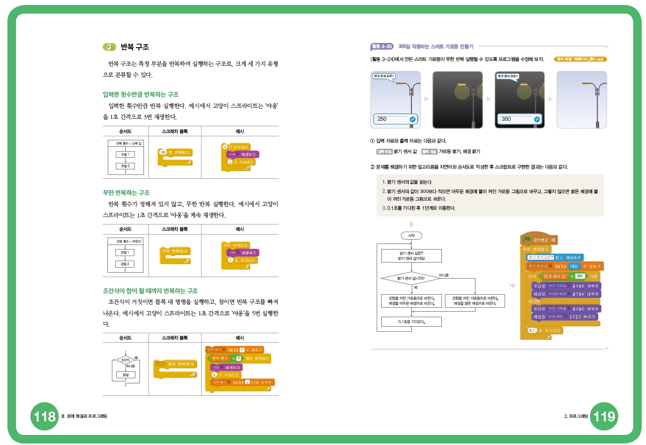 한빛아카데미(주) 정보 157쪽 현행내용 이미지