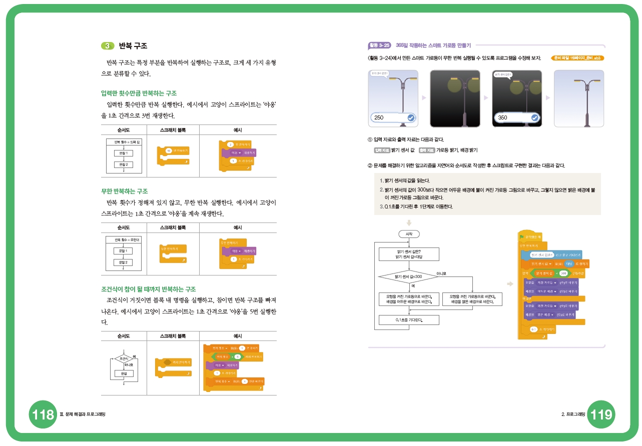 한빛아카데미(주) 정보 157쪽 수정내용 이미지