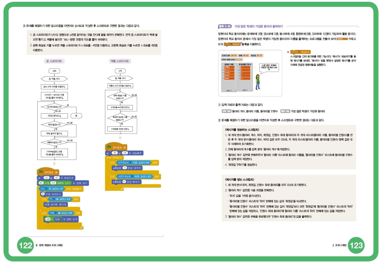 한빛아카데미(주) 정보 159쪽 현행내용 이미지