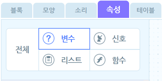 씨마스 정보 110쪽 수정내용 이미지