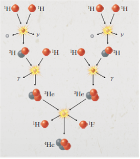 (주)천재교육 지구과학Ⅰ 164쪽 현행내용 이미지