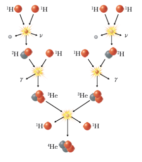 (주)천재교육 지구과학Ⅰ 164쪽 수정내용 이미지