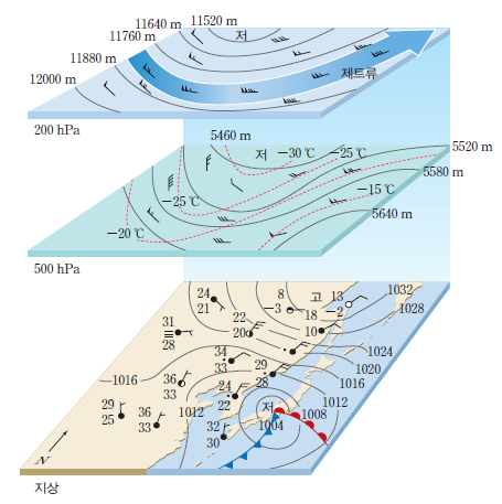 (주)천재교육 지구과학Ⅱ 149쪽 수정내용 이미지