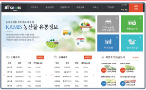 농산물 유통 정보