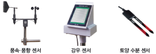 풍속,풍향 센서/강우센서/토양수분센서