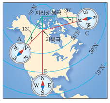 (주)천재교육 지구과학Ⅱ 29쪽 현행내용 이미지