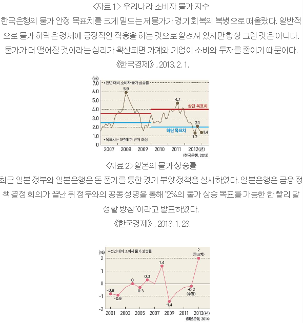(주)미래엔 경제 114쪽 현행내용 이미지
