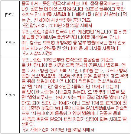 (주)미래엔 국어3 510쪽 수정내용 이미지