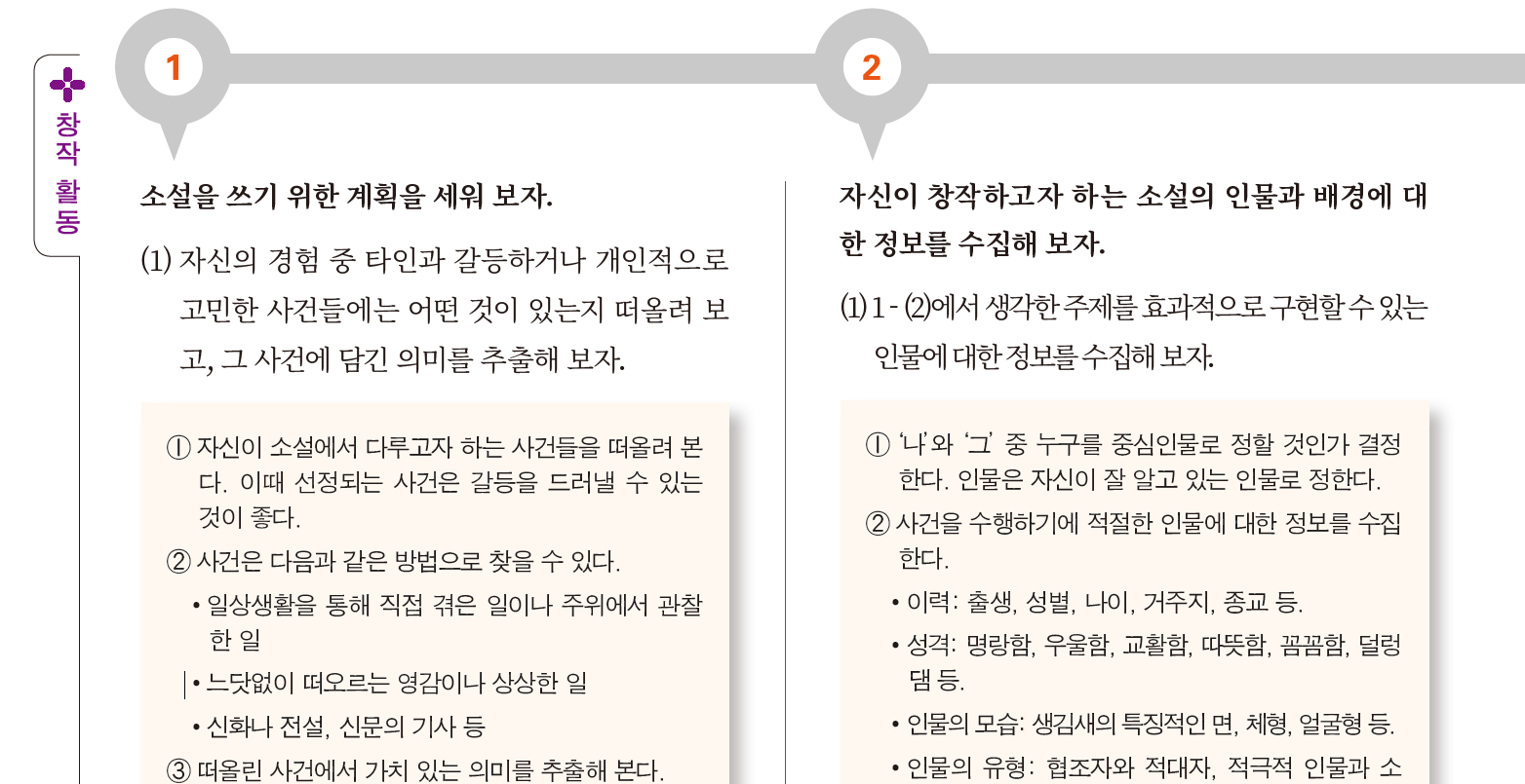 (주)금성출판사 문학 102쪽 현행내용 이미지