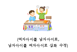 동아출판(주) 도덕5~6 ① 44쪽 수정내용 이미지
