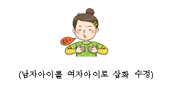 동아출판(주) 도덕5~6 ① 45쪽 수정내용 이미지