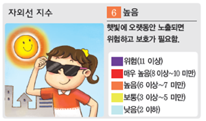 (주)비상교육 과학5~6 ② 41쪽 현행내용 이미지