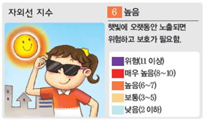 (주)비상교육 과학5~6 ② 41쪽 수정내용 이미지