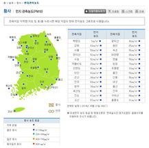 (주)비상교육 과학5~6 ② 48쪽 현행내용 이미지