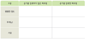 (주)비상교육 실험관찰5~6 ② 25쪽 현행내용 이미지