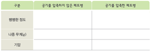 (주)비상교육 실험관찰5~6 ② 25쪽 수정내용 이미지