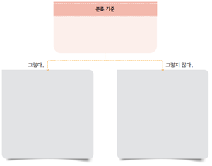 (주)비상교육 실험관찰5~6 ② 35쪽 수정내용 이미지