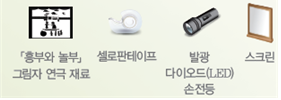 (주)비상교육 과학3~4 ④ 120쪽 수정내용 이미지
