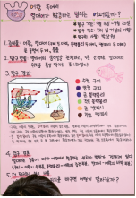 (주)비상교육 과학3~4 ② 19쪽 현행내용 이미지