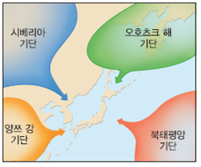 (주)비상교육 과학5~6(전자저작물CD 포함) ② 221쪽 현행내용 이미지