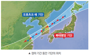 (주)비상교육 과학5~6(전자저작물CD 포함) ② 221쪽 수정내용 이미지