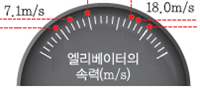 (주)비상교육 과학5~6(전자저작물CD 포함) ② 323쪽 현행내용 이미지
