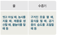 (주)비상교육 실험관찰3~4 ④ 42쪽 현행내용 이미지