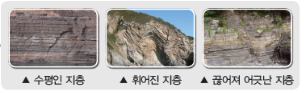 (주)비상교육 실험관찰3~4 ② 40쪽 수정내용 이미지