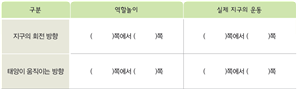 (주)비상교육 실험관찰5~6 ③ 16쪽 현행내용 이미지