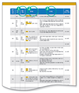 (주)비상교육 과학3~4(전자저작물CD 포함) ④ 2쪽 현행내용 이미지
