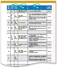 (주)비상교육 과학3~4(전자저작물CD 포함) ④ 2쪽 수정내용 이미지