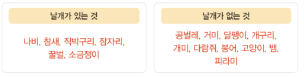 (주)비상교육 과학3~4(전자저작물CD 포함) ② 206쪽 현행내용 이미지