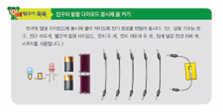 (주)비상교육 과학5~6 ④ 5쪽 현행내용 이미지