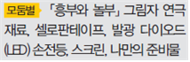 (주)비상교육 과학3~4(전자저작물CD 포함) ④ 307쪽 수정내용 이미지
