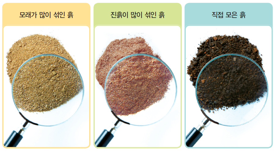 (주)비상교육 과학3~4 ① 121쪽 현행내용 이미지