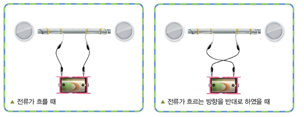 (주)비상교육 실험관찰5~6 ④ 44쪽 수정내용 이미지