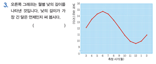 (주)비상교육 실험관찰5~6 ④ 64쪽 현행내용 이미지