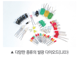 (주)비상교육 과학5~6(전자저작물CD 포함) ④ 255쪽 수정내용 이미지