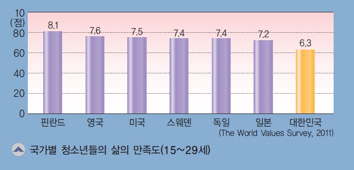 (주)비상교육 사회·문화 132쪽 현행내용 이미지