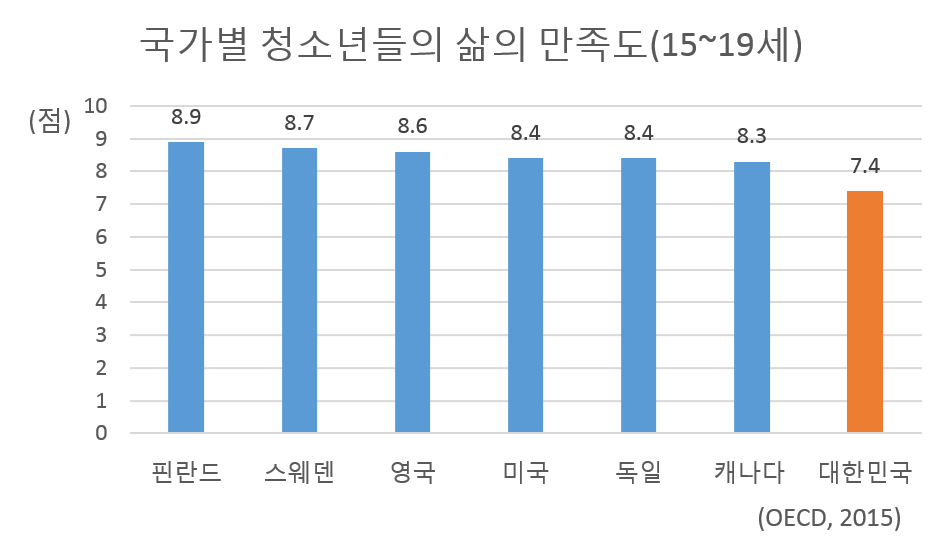 (주)비상교육 사회·문화 132쪽 수정내용 이미지