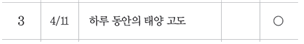 (주)비상교육 과학5~6(전자저작물CD 포함) ④ 328쪽 현행내용 이미지