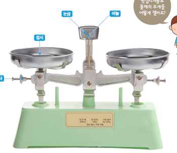 (주)비상교육 과학3~4 ③ 42쪽 현행내용 이미지