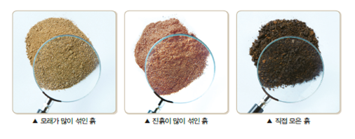 (주)비상교육 과학3~4 ① 69쪽 현행내용 이미지