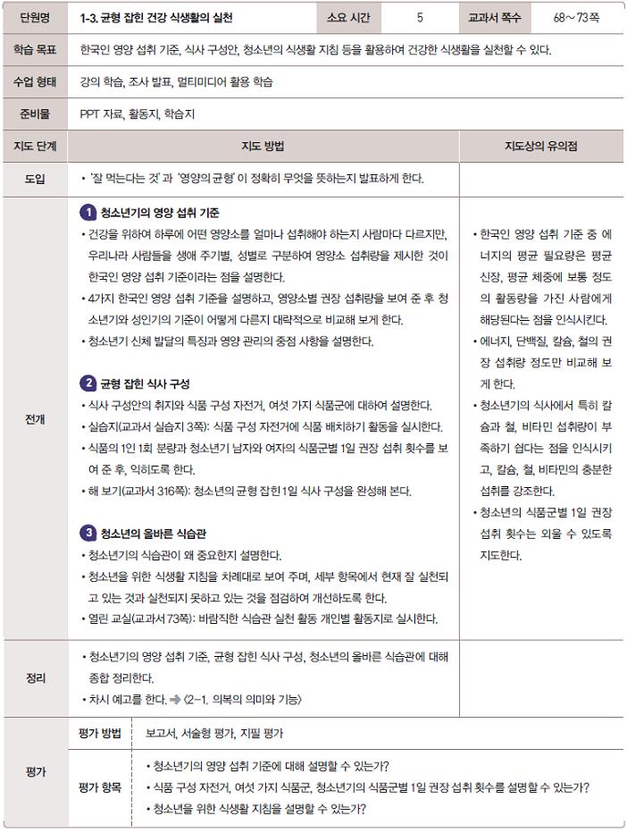 (주)천재교육 기술·가정① 365쪽 현행내용 이미지
